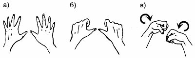 Рис. 6. Упражнение для пальцев рук