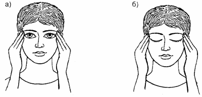 Рис. 7. Упражнение для век
